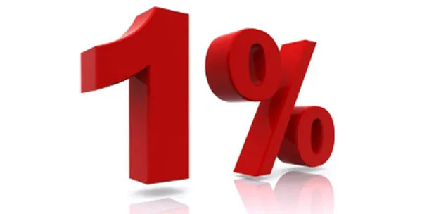 Adó 1 % felajánlásának kérése